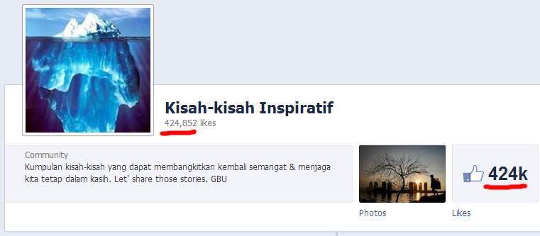 Kisah Inspiratif